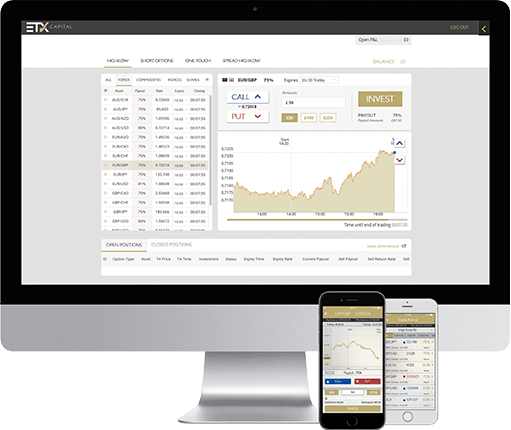 etx capital anmeldelse